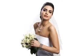 Manken Olmak İçin Gerekenler