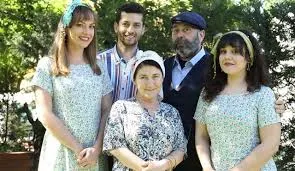 Oyunculuk Görüşmeleri Nasıl Gerçekleşmektedir?